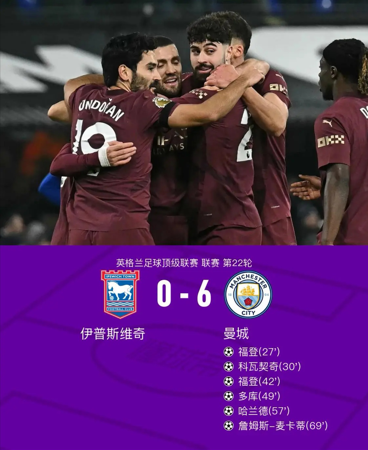 包含马竞险胜曼城，内马尔梅开二度意甲的词条