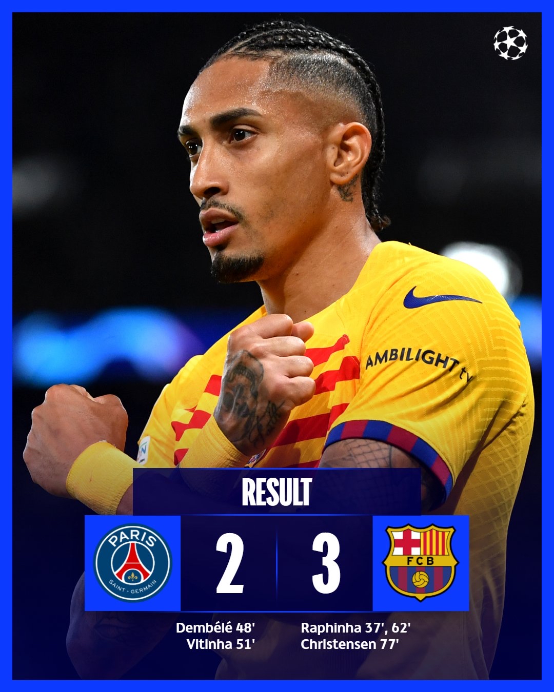 巴黎圣日耳曼险胜尤文，德布劳内补时绝平英超