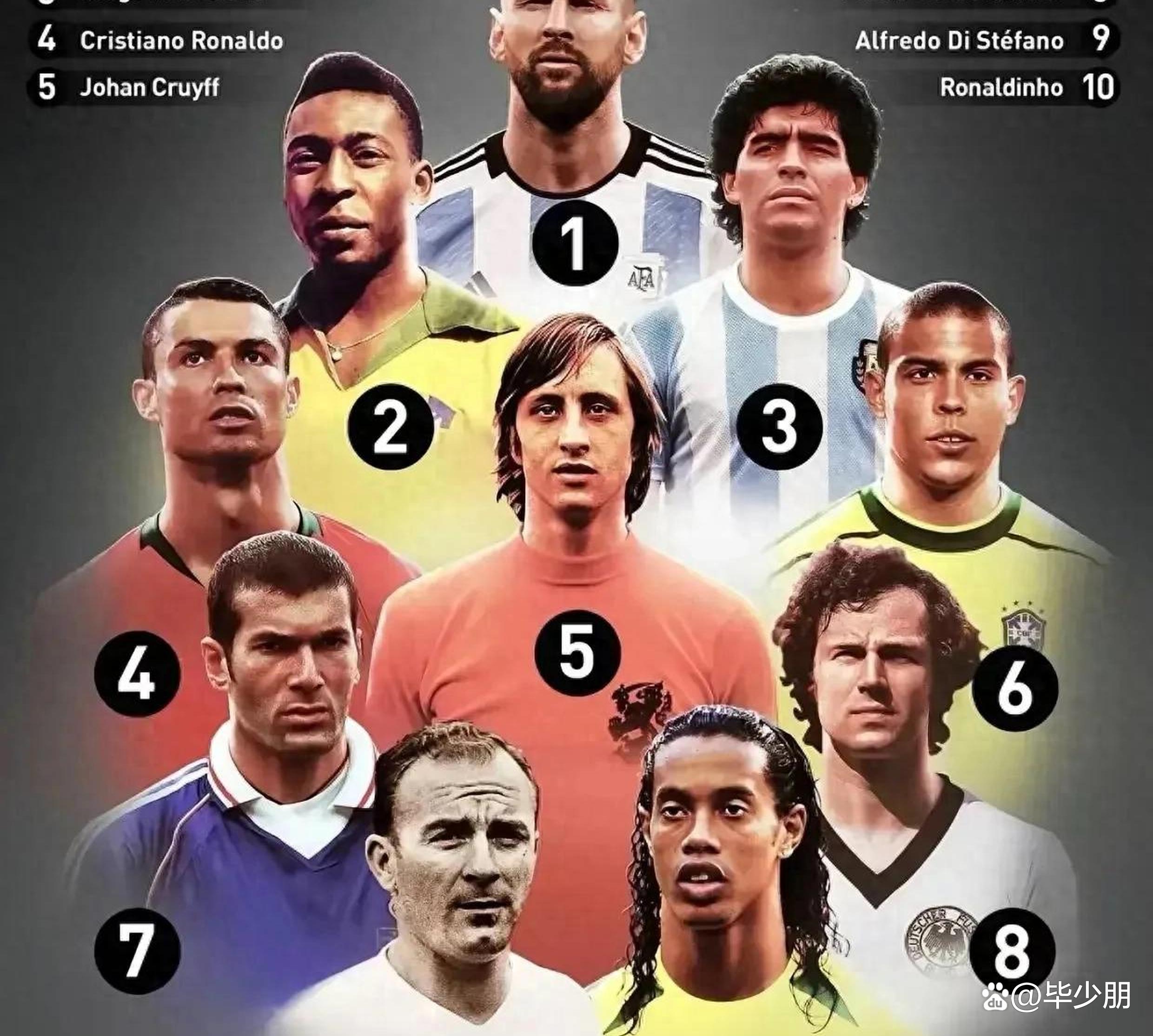 足球极致对决，巨星们集结争霸的简单介绍